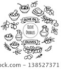 Hand drawn doodles olive branches and individual olives. Olive tree branches, oil packaging. 138527371