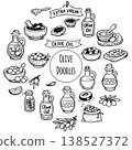 Hand drawn doodles olive branches and individual olives. Olive tree branches, oil packaging. 138527372