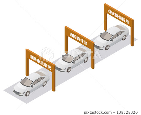 汽車檢查 汽車檢查 138528320