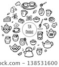 Tea and Coffee Time Doodle Set. Hand-Drawn Black Line Icons of Teapots, Cups and Spices 138531600