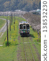 Heisei Chikuhō Railway diesel train and rapeseed flowers & cherry blossoms 138532230