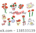 Illustrations for giving Mother's Day gifts 138533139