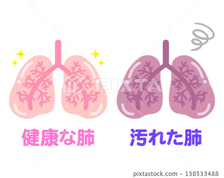 Illustrations of healthy lungs and dirty lungs Illustrations of healthy lungs and dirty lungs 138533488