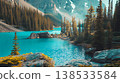 Alpine Lake with Turquoise Waters and Pine Trees in Majestic Mountain Landscape - Concept of Natural Beauty, Serenity, Outdoor Adventure 138533584
