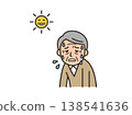 An illustration of an old man who is dizzy from the heat. 138541636