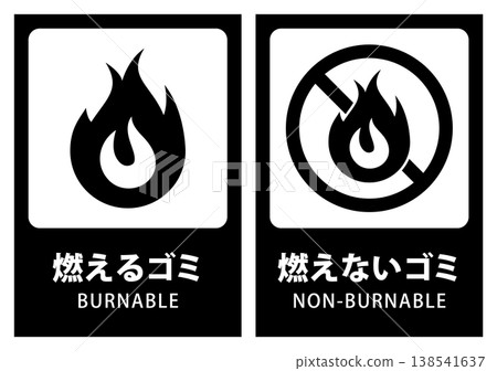 Burnable and Non-burnable Trash Pop-Up Set (A4 size adjustable) Burnable and Non-burnable Trash Pop-Up Set (A4 size adjustable) 138541637