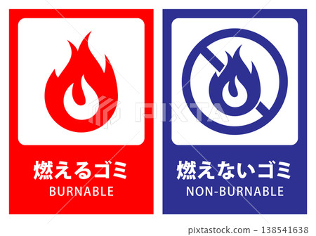 可燃與不可燃垃圾彈出式套裝（A4尺寸可調） 138541638