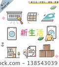 一套用於開啟新生活/搬家的圖示集。包含櫻花、家居/家務、洗衣、清潔、四月、五月、換季衣物等圖示。向量圖。 138543039