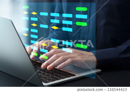 Workflow planning and management for business process automation. Enterprise business flowcharts on a dashboard. No 138544423