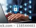 Network security. Microsegmentation and access control. Firewalls to prevent unauthorized intrusions. 138544483