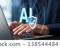 Responsible and safe use of AI. AI security and protection systems. Business use of laptops. 138544484