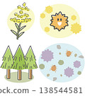 Illustrations of pollen, house dust, and various allergens. 138544581