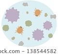 House dust, viruses, dust illustration 138544582