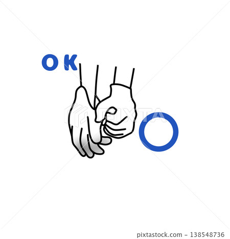 手套更換 OK 操作 食品衛生圖示 138548736