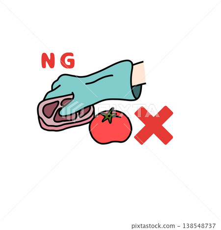 生肉對蔬菜的交叉污染:NG行為(圖示) 生肉對蔬菜的交叉污染:NG行為(圖示) 138548737