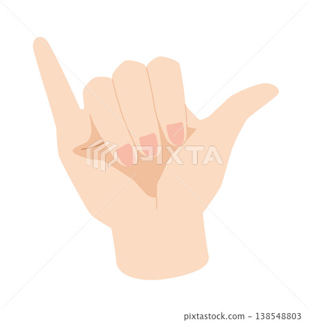 A right hand with the index finger and thumb extended: A Hawaiian greeting. A right hand with the index finger and thumb extended: A Hawaiian greeting. 138548803