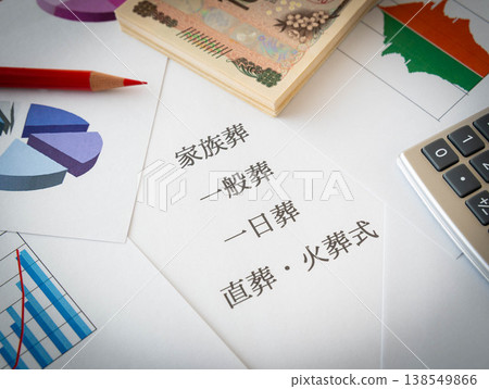 選擇葬禮形式 考慮葬禮類型 選擇葬禮形式 考慮葬禮類型 138549866