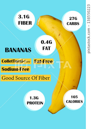 Banana in medical and nutrition science concept highlighting vitamins minerals and health benefits Banana in medical and nutrition science concept highlighting vitamins minerals and health benefits 138550223