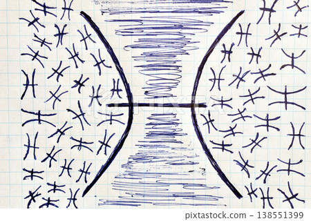 Zodiac sign drawn with a fountain pen. Zodiac sign drawn with a fountain pen. 138551399