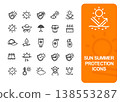 Different Types Sun Protection Signs Black Thin Line Icon Set. Vector 138553287