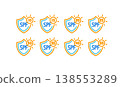 Different SPF Types Signs Color Thin Line Icon Set. Vector 138553289