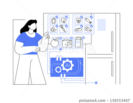 AI Refrigerator Inventory abstract concept vector illustration. AI Refrigerator Inventory abstract concept vector illustration. 138553487