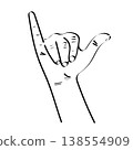 Shaka sign hand gesture vector illustration isolated on white background 138554909