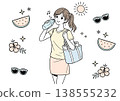 Women staying hydrated in the summer 138555232