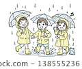 Children having fun on a rainy day 138555236