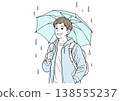 A young man smiling in the rain 138555237