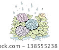 Illustration of hydrangeas and snails on a rainy day 138555238