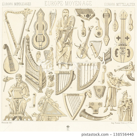 Illustrations of medieval European musical instruments 138556440