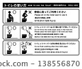 Toilet Instructions, Warnings, and Requests (Black and White) 138556870