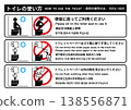 Toilet Instructions, Warnings, and Requests (Color) 138556871