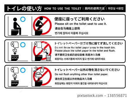 Toilet Instructions, Warnings, and Requests (Color) Toilet Instructions, Warnings, and Requests (Color) 138556871