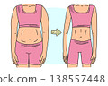 Fat and thin body doodle vector isolated 138557448