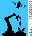 Robot arm watering small plant under satellite signal in clean blue background scene 138563906