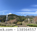 [Spring] Windy suspension bridge and blue sky [Hadano Togawa Park] Copy space 138564557