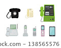 A set of telephone evolutions from the Showa era retro to the present day. 138565576