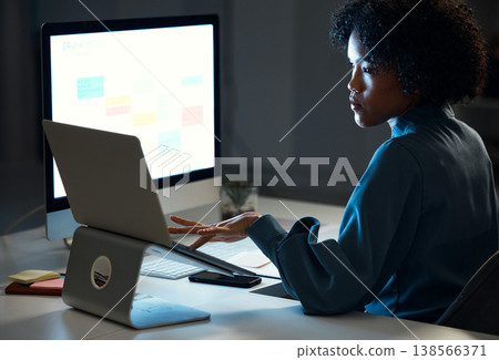 Woman with laptop, night and checking schedule, agenda and reminder for office administration. Online calendar, diary and girl at dark desk planning spreadsheet for time management on computer screen Woman with laptop, night and checking schedule, agenda and reminder for office administration. Online calendar, diary and girl at dark desk planning spreadsheet for time management on computer screen 138566371