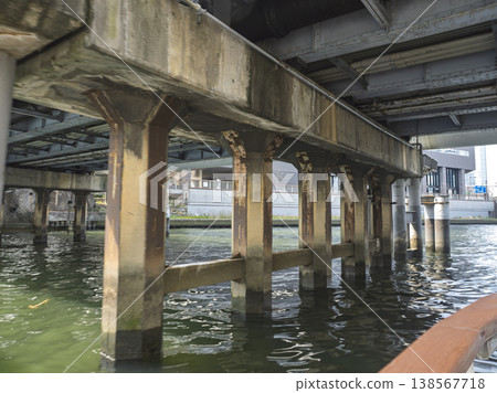 Feel the pulse of the city, the industrial beneath the bridge 138567718