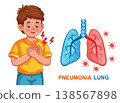 Lung pneumonia, pulmonary respiratory system disease. Boy child feel chest pain. Breathing organ health. Bronchitis inflammation, cough, asthma medical treatment. Coronavirus virus infection. Vector  138567898