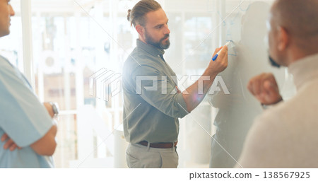 Business people, brainstorming or man writing on board for coaching, learning or mentorship advice. Corporate staff group, manager or presentation with ideas for strategy, training or planning 138567925