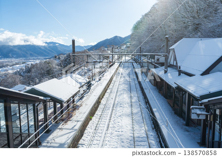 上田電氣鐵道 MOHA 5250 上田電氣鐵道 MOHA 5250 138570858