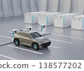 Image of an electric SUV being charged at a charging station equipped with an ESS (Energy Storage System). 138577202