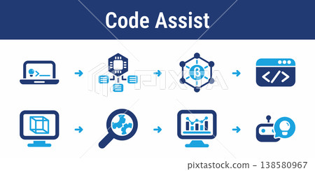 AI Coding Assistant Workflow Icons AI Coding Assistant Workflow Icons 138580967
