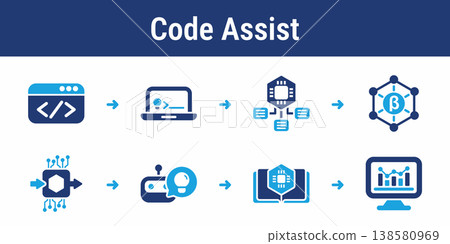 AI Coding Assistant Workflow Icons AI Coding Assistant Workflow Icons 138580969