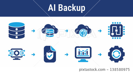 AI Data Backup and Recovery Workflow 138580975