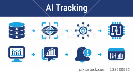 AI Data Tracking and Monitoring Workflow AI Data Tracking and Monitoring Workflow 138580985