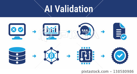 AI Data Validation and Testing Workflow AI Data Validation and Testing Workflow 138580986